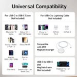 Anker 523 A2039L11 Nano 3 Wall Charger 2x Type-C 47W Fast Charging - Black - Image 6