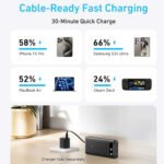 Anker A1383H11 Power Bank USB + Type-C 87W Fast Charging 20000mAh Built-In Type-C Cable - Black - Image 6
