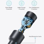 Anker Nano B2737HA1 Car Charger USB + 2x Type-C + Type-C Cable 167.5W Fast Charging - Image 3