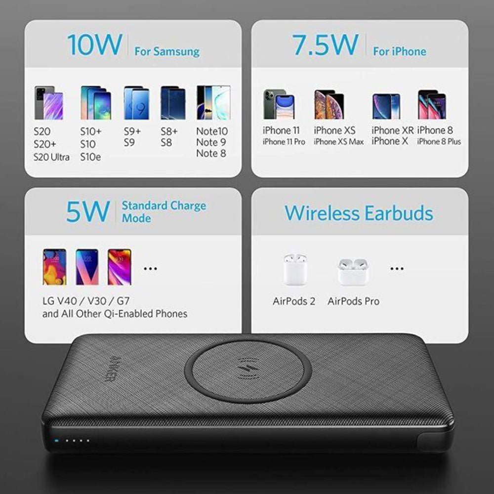 Anker PowerCore III Sense A1617H11 Magnetic Wireless Power Bank USB + PD Type-C 18W Fast Charging 10000mAh - Black - Image 5