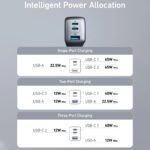 Anker PowerPort III A2667G12 Wall Charger 2x Type-C + USB 65W Fast Charging - Black - Image 5