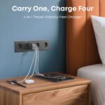 Anker Zolo B121CL11 Wall Charger 3x Type-C + USB + Type-C Cable 70W Fast Charging - Black - Image 5