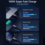 Jsaux CC0057 Type-C To Type-C Cable 100W Fast Charging 2m - Image 11