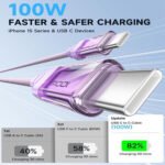 Jsaux CC0057 Type-C To Type-C Cable 100W Fast Charging 2m - Image 14
