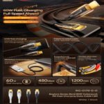 Remax RC-C170 Type-C To Type-C Cable 60W Fast Charging 1.2m - Image 6
