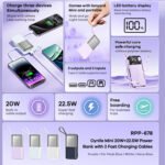 Remax RPP-678 Power Bank 1x USB + 1x Type-C 20W+22.5W Fast Charging 10000mAh Built-In 2 Cables - Image 3