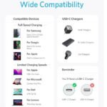 Anker A8753H11 Type-C To Type-C Cable 60W Fast Charging 1.8m - Image 8
